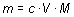 Solution Calculator